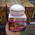 Kem Nở Ngực Bio Pro