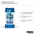 Lăn Khử Mùi Gillette Clear Gel Cool Wave