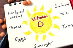 Vitamin D có tác dụng gì cho cơ thể?