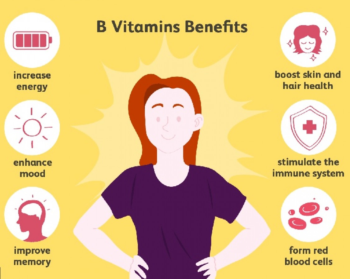 Viên Uống Vitamin B Complex Nature Made Của Mỹ