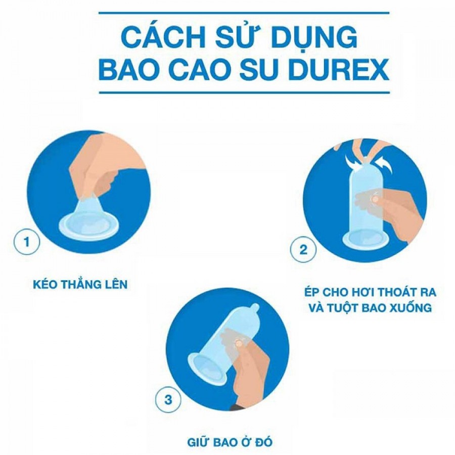 Durex Performa - Bao Cao Su Durex Kéo Dài Thời Gian