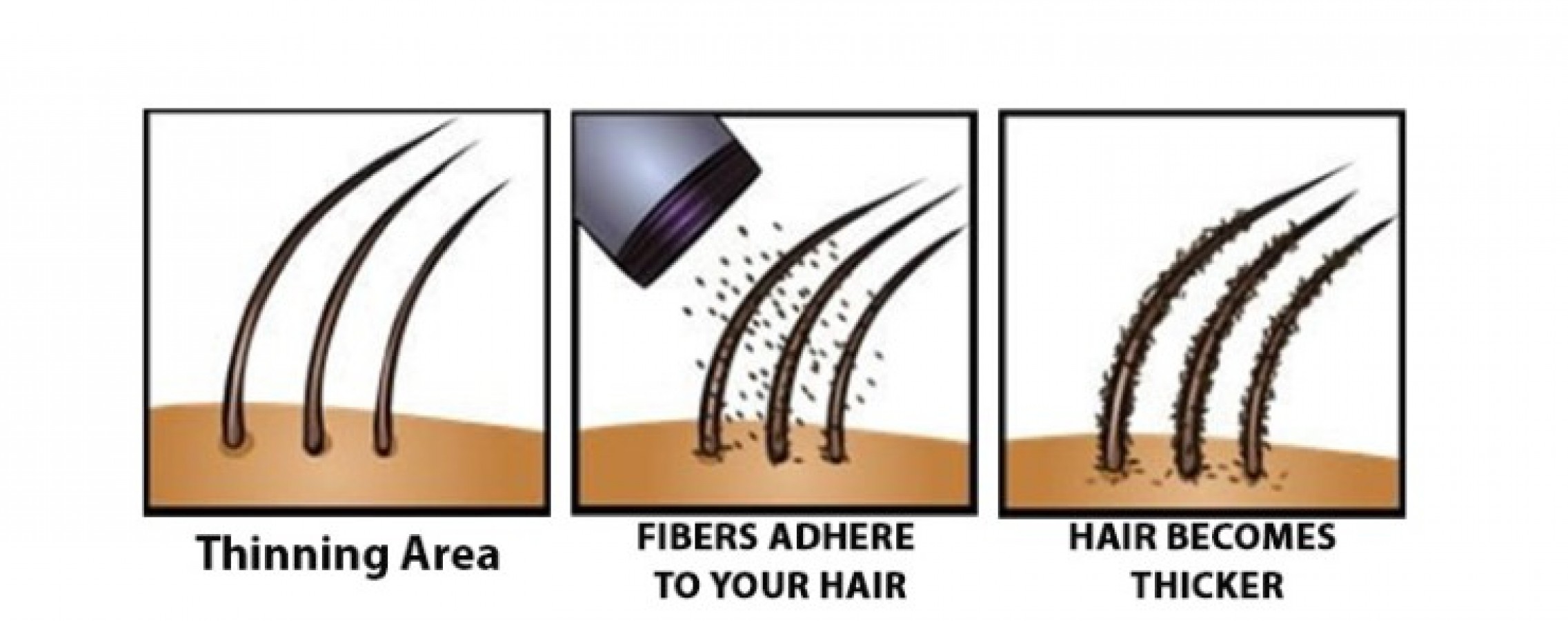 Bột Phủ Tóc Toppik Hair Building Fibers
