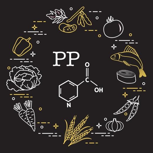 Vitamin PP là gì? Vitamin PP có tác dụng gì?